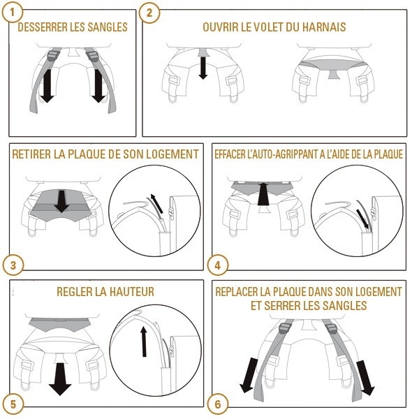 Sac à dos futura camelbak armée française avec poche à eau antidote 3litres  surplus militaire stenay commercy nancy metz longwy luxembourg belgique