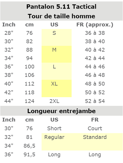 equivalence taille 50