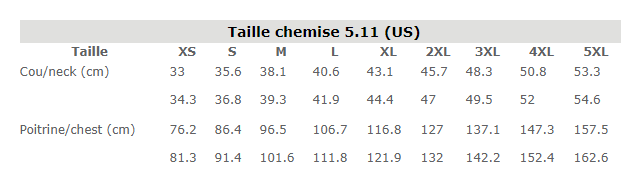 Tailles chemises et vestes 5.11