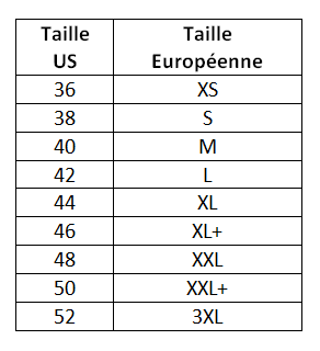 Tailles US vestes