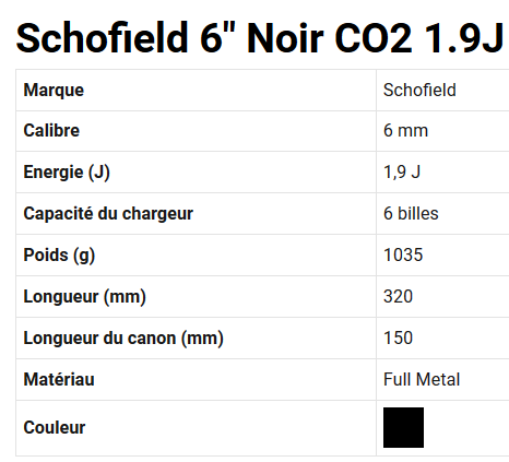 Schofield 6" Noir CO2 1.9J